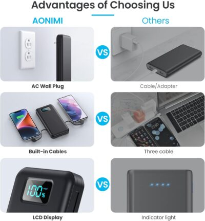 Portable Charger with Built-in Cables & AC Wall Plug,Upgraded 13800mAh USB-C Power Bank, 4 Output LCD Display External Battery Pack Phone Charger Compatible with iPhone 16/15/14/13 Samsung Android etc - 이미지 4