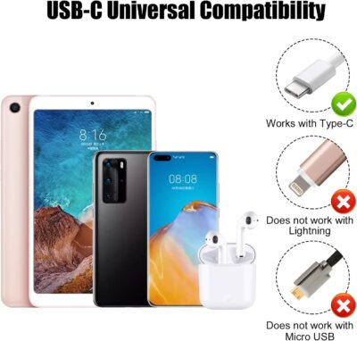 4pcs USB C Dust Plugs and 20pcs Phone Speaker Covers, USB C Port Covers Anti Dust Charging Port Covers Phone Speaker Protector for iPhone 15 16 Series and All Type C Devices - 이미지 3