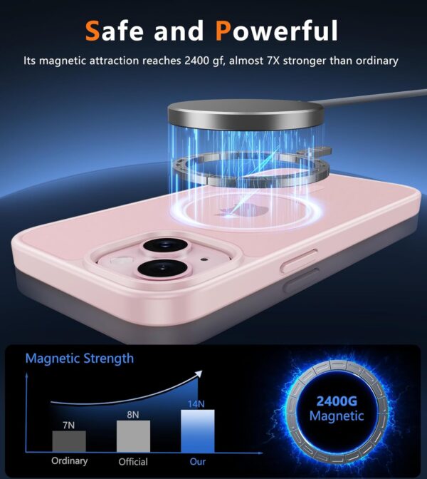 FNTCASE Military-Grade Pink iPhone 15 Cover: Slim, Shockproof & Translucent Design for Ultimate Toughness Across All Models! - Image 3