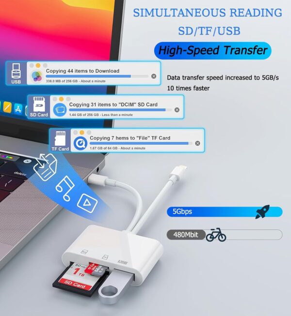 "Ultimate Dual-Port SD Card Reader: Effortless Memory Transfer for iPhone, iPad & More!" - Image 3