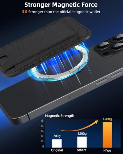 for MagSafe Wallet, Strongest Magnetic Wallet for iPhone 16/15/14/13/12 Series, 7 Cards Holder, Magnetic Phone Wallet, Leather Minimalist Slim RFID for iPhone Wallet, 1 Slot, Black & Black - 이미지 3