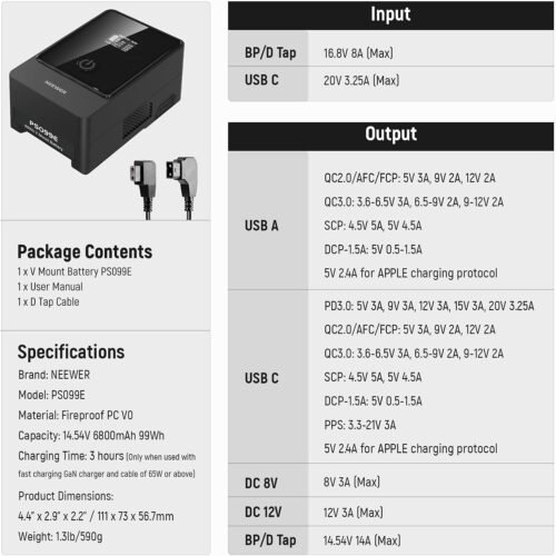 NEEWER PS099E Mini V Mount Battery, 6800mAh 99Wh 14.5V Mini V Lock Battery with D Tap Cable/BP/65W PD Type C/USB A/Dual DC/OLED Display for Video Camera Camcorder, Compatible with SmallRig BMPCC 4K 6K - 이미지 9