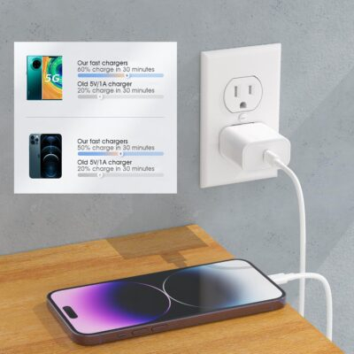 4Pack USB C Charger Block, iGENJUN 20W for Phone Fast Charger Wall Charger with PD 3.0, Compact Type C Power Adapter for Phone 16/15/14/13, Galaxy, Pixel, AirPods Pro (Arctic White) - 이미지 5