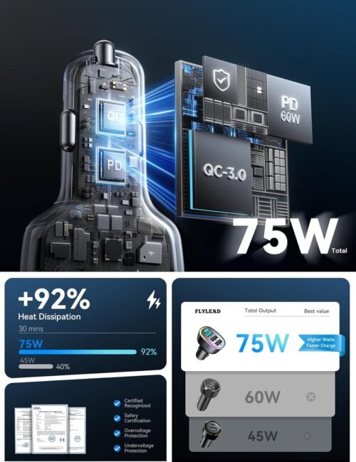 USB C Car Charger Cigarette Lighter Adapter, 75W 4-Port Fast Car Charger Fast Charging for iPhone16/15/14/13 Series, Samsung Galaxy S25/S24 Ultra, iPad Air, Google Pixel - 이미지 3