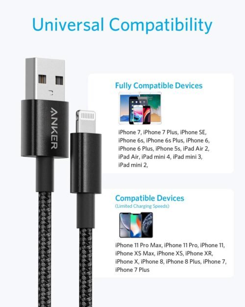 Anker USB A to Lightning Cable(6FT, 2Pack), MFi Certified Nylon USB to Lightning Cord for iPhone 14/13/12/11 Pro/11/XS MAX/XR/8/7/6s Plus Cable(Black) - 이미지 5