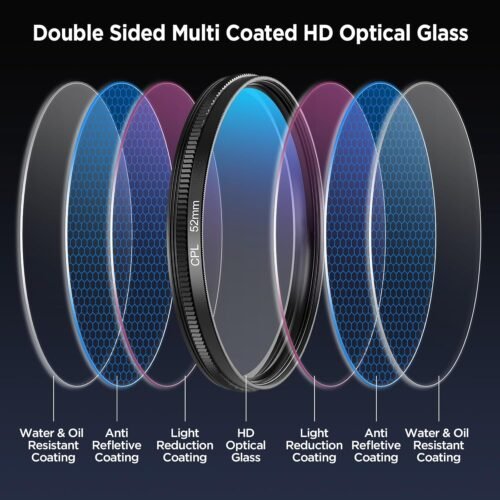 52mm Polarizing Filter for iPhone, Circular Polarized Lens with Upgraded Clip,Rotatable Cpl Filter Compatible with iPhone 16/15/14/13 Pro Max Samsung Moto Google TCL Phone - 이미지 3