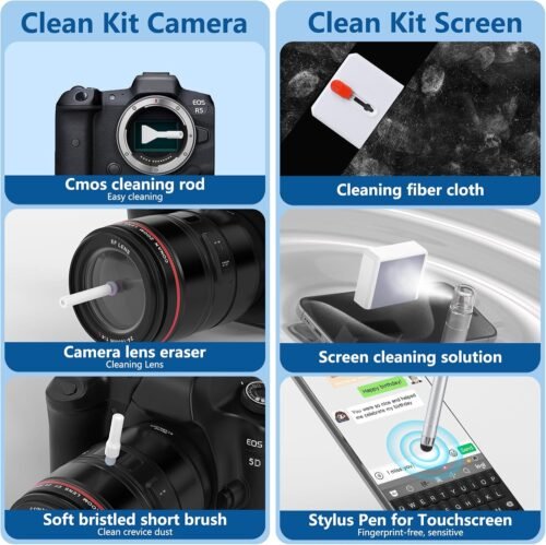 32-in-1 Phone cleaning kit with Charging Port Cleaner,Stylus Pen,SIM Tool,Keyboard brush,Speaker Brush,Electronic cleaning kit for iPhone,AirPods,Laptop,iPad,Keyboard,MacBook,Earbud,Camera Lens(White) - 이미지 4