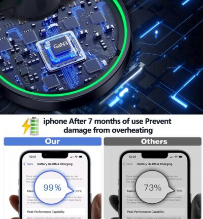 Magnetic Wireless Charger Stand 15W Fast Mag-Safe Charger for iPhone 16/16 Pro/16 Plus/16 Pro Max/15/14/13/12 Series Magnet Wireless Charging Station/Pad with Sleep-Friendly Light for AirPods - 이미지 5
