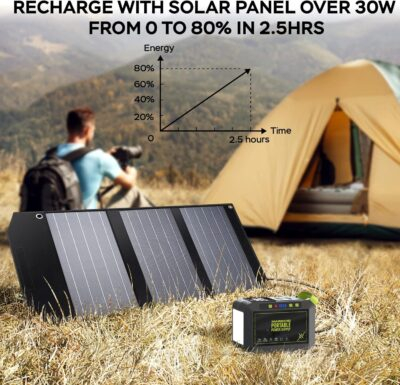 MARBERO Portable Power Station 88Wh Camping Lithium Battery Solar Generator Fast Charging with AC Outlet 120W Peak Power Bank(Solar Panel Optional) for Home Backup Outdoor Emergency RV Van Hunting - 이미지 6
