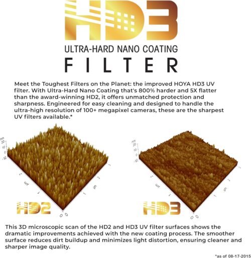 Hoya HD3 77mm UV Protector Filter - Re-Certified for 100MP+ Cameras with Ultra-Hard Nano Coating UV Filter - Stain Resistant, Smudge and Waterproof UV Lens Filter with Aluminum Frame - 이미지 4