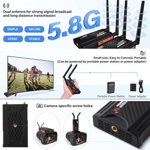 Wireless HDMI Transmitter and Receiver,250m(820ft) Wireless HDMI Extender Kit with Loop Out,2.4/5.8GHz 1080P Full HD for Streaming from DSLR,Laptop,Netflix,YouTube,PS4 to TV/Projector IR Support. - 이미지 2