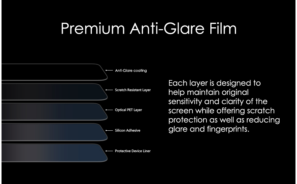 Supershieldz (3 Pack) Anti Glare and Anti Fingerprint Screen Protector Designed for Apple MacBook Pro 13 inch With Retina Display (Late 2012 to Early 2015, Model A1425 and Model A1502) 4 Supershieldz (3 Pack) Anti Glare and Anti Fingerprint Screen Protector Designed for Apple MacBook Pro 13 inch With Retina Display (Late 2012 to Early 2015, Model A1425 and Model A1502)-