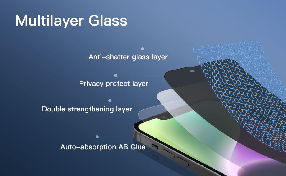 NEW'C 3 Pack Privacy for iPhone 14, iPhone 13, iPhone 13 Pro Screen Protector (6.1 inches), Enhanced 28-Degree Privacy Angle, Ultra Durable 9H Hardness, Bubble-Free 19 NEW'C 3 Pack Privacy for iPhone 14, iPhone 13, iPhone 13 Pro Screen Protector (6.1 inches), Enhanced 28-Degree Privacy Angle, Ultra Durable 9H Hardness, Bubble-Free-
