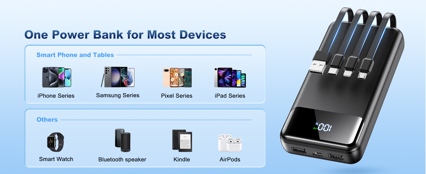 Portable Charger Power Bank 50000mAh Battery Pack, 22.5W Fast Charging PowerBank with Built in Cables,Travel Essential USB-C Portable Phone Charger for iPhone Samsung Pixel Android iPad 16 Portable Charger Power Bank 50000mAh Battery Pack, 22.5W Fast Charging PowerBank with Built in Cables,Travel Essential USB-C Portable Phone Charger for iPhone Samsung Pixel Android iPad-
