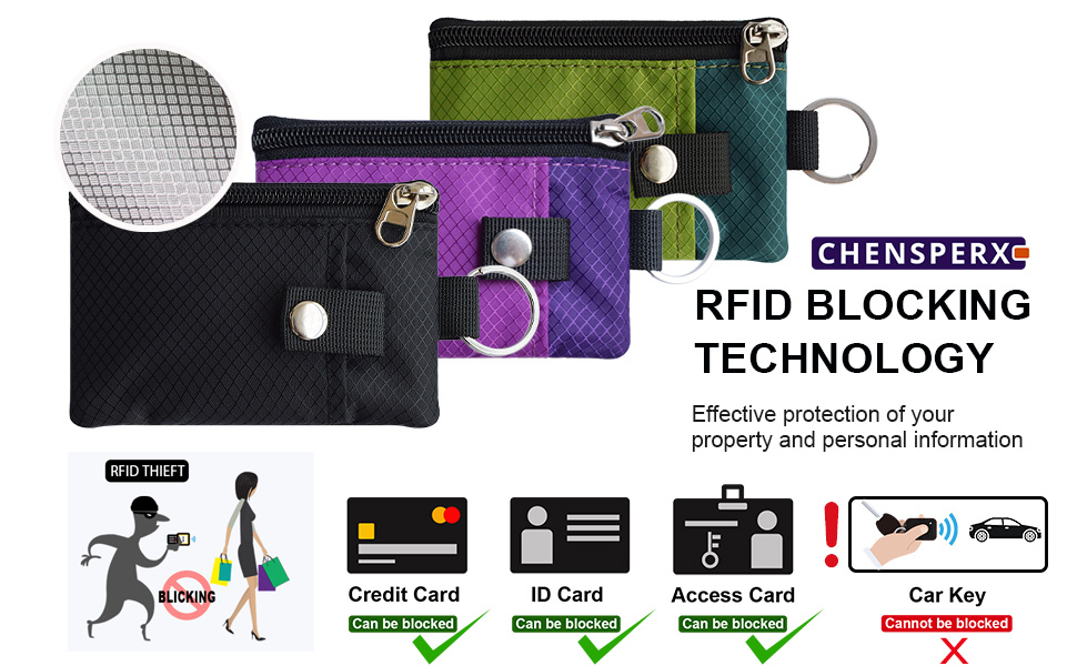 Minimalist RFID Blocking Small Wallet with ID Window,WaterResistant Zip Id Case Wallet with Lanyard Keychain for Cards,Cash,Travel,Women,Men (GreenOnion+DarkGreen) 9 Minimalist RFID Blocking Small Wallet with ID Window,WaterResistant Zip Id Case Wallet with Lanyard Keychain for Cards,Cash,Travel,Women,Men (GreenOnion+DarkGreen)-