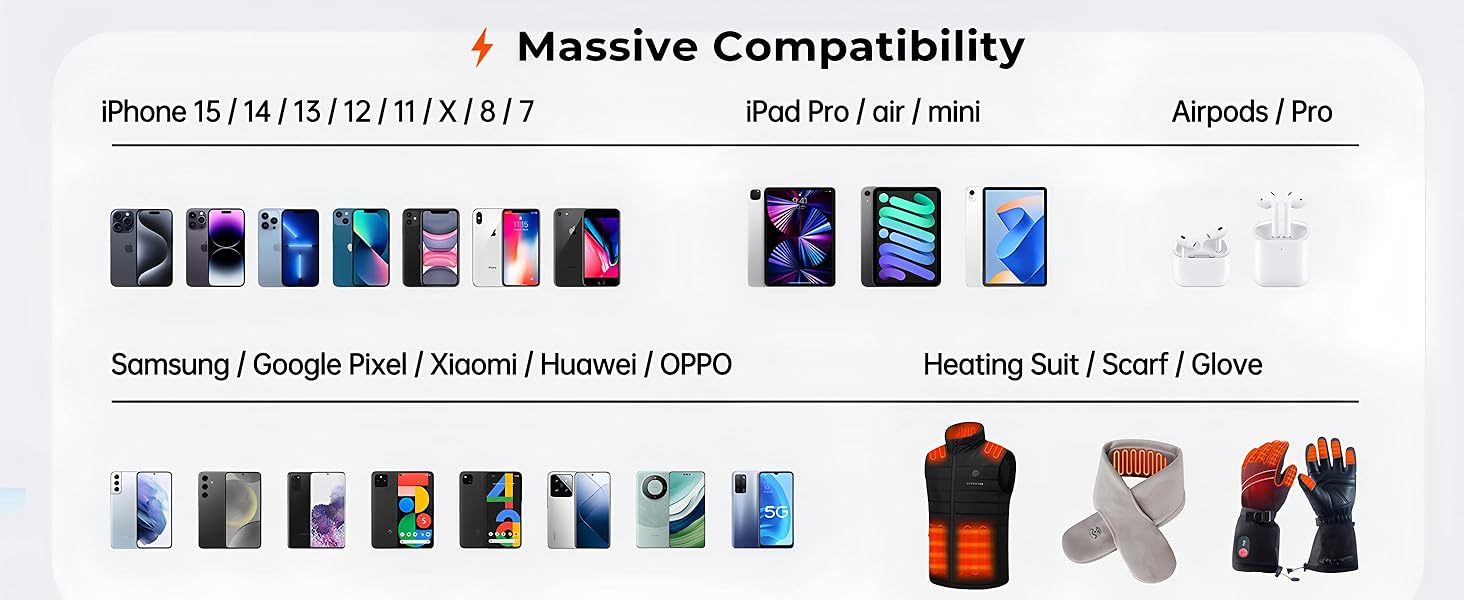Power Bank 10000mAh Portable Charger Slim External Battery Pack with 2 USB 2.4A Outputs and USB C In/Out Compatible with Huawei iPhone 16 15 14 13 12 iPad Samsung Galaxy S20 Android Tablet (Black) 14 Power Bank 10000mAh Portable Charger Slim External Battery Pack with 2 USB 2.4A Outputs and USB C In/Out Compatible with Huawei iPhone 16 15 14 13 12 iPad Samsung Galaxy S20 Android Tablet (Black)-