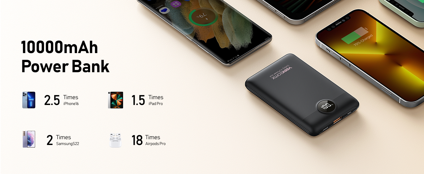 VEEKTOMX Mini Power Bank 10000mAh, 22.5W Fast Charging Small Portable Charger with PD 3.0 & QC 3.0,USB C Slim Compact iPhone Charger, Dual Output Compatible with iPhone, Samsung,Travel Must Haves 10 VEEKTOMX Mini Power Bank 10000mAh, 22.5W Fast Charging Small Portable Charger with PD 3.0 & QC 3.0,USB C Slim Compact iPhone Charger, Dual Output Compatible with iPhone, Samsung,Travel Must Haves-