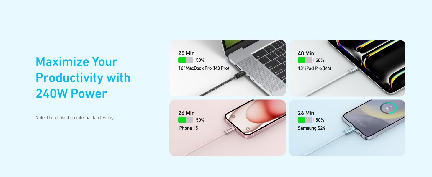 Anker Zolo USB C to USB C Cable, Braided and Dirt-Free Type C Fast Charging Cable, Slim Connector, for iPhone 16 Series, MacBook (240W) (White, 6ft) 11 Anker Zolo USB C to USB C Cable, Braided and Dirt-Free Type C Fast Charging Cable, Slim Connector, for iPhone 16 Series, MacBook (240W) (White, 6ft)-