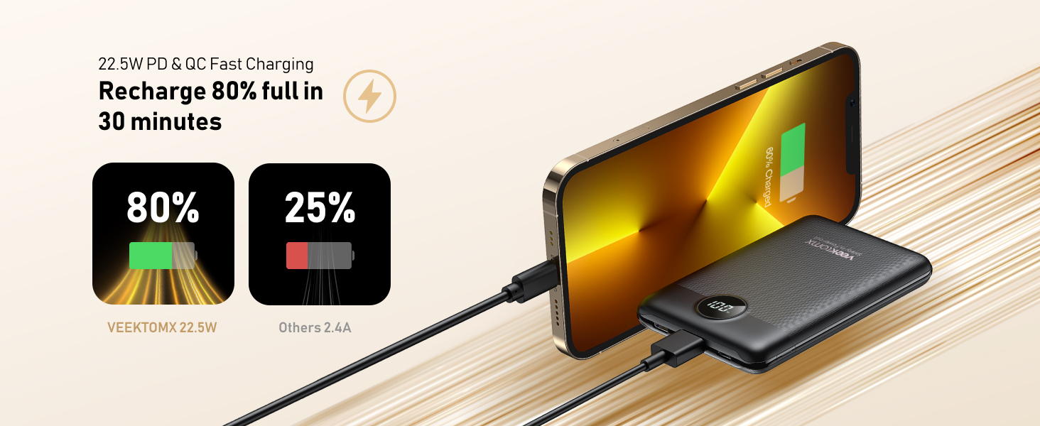 VEEKTOMX Mini Power Bank 10000mAh, 22.5W Fast Charging Small Portable Charger with PD 3.0 & QC 3.0,USB C Slim Compact iPhone Charger, Dual Output Compatible with iPhone, Samsung,Travel Must Haves 9 VEEKTOMX Mini Power Bank 10000mAh, 22.5W Fast Charging Small Portable Charger with PD 3.0 & QC 3.0,USB C Slim Compact iPhone Charger, Dual Output Compatible with iPhone, Samsung,Travel Must Haves-