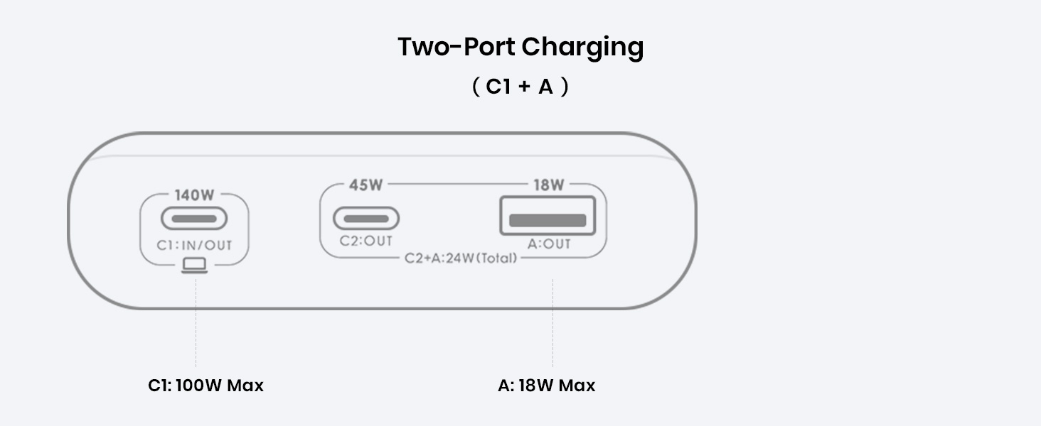 INIU 140W Power Bank, 27000mAh High Capacity Laptop Portable Charger, USB C in&Out Tablet Powerbank, Digital Display Phone Charger, Travel Charger Compatible with iPhone 16, iPad, MacBook, Laptop etc. 21 INIU 140W Power Bank, 27000mAh High Capacity Laptop Portable Charger, USB C in&Out Tablet Powerbank, Digital Display Phone Charger, Travel Charger Compatible with iPhone 16, iPad, MacBook, Laptop etc.-