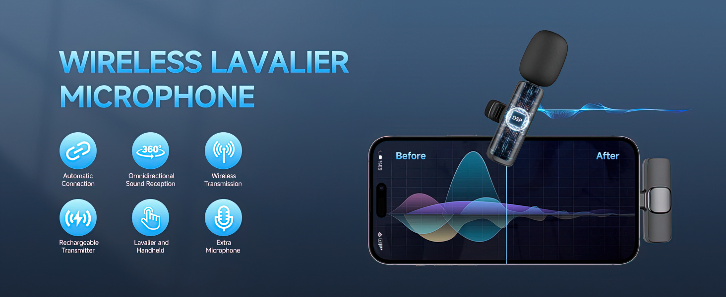 Professional Wireless Lavalier Microphone for iPhone iPad (14 and Below), Cordless Omnidirectional Clip Mic, Plug-Play Microphone for Interview Video Podcast Vlog YouTube 8 Professional Wireless Lavalier Microphone for iPhone iPad (14 and Below), Cordless Omnidirectional Clip Mic, Plug-Play Microphone for Interview Video Podcast Vlog YouTube-