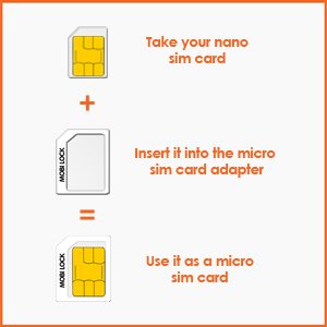 6 in 1 Sim Card Adapter Kit (Micro, Nano and Standard Sim) Compatible with All iPhones (15, 14, 13, X, Pro and All iPhone Series), Samsung, HTC, and All Other Android Smartphone Devices - by Mobi Lock 13 6 in 1 Sim Card Adapter Kit (Micro, Nano and Standard Sim) Compatible with All iPhones (15, 14, 13, X, Pro and All iPhone Series), Samsung, HTC, and All Other Android Smartphone Devices - by Mobi Lock-