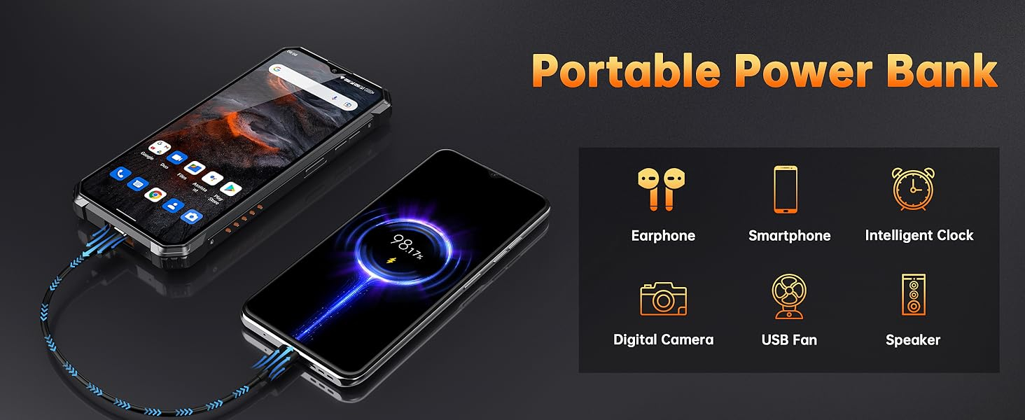 OUKITEL G1 Rugged Smartphone Unlocked - 24+256GB/1TB Android 14 Rugged Cellphones, 6.52”HD Display 10600mAh Battery 48MP Rear Camera IP68/IP69K Waterproof Phone, Dual Sim/NFC/Fingerprint 2025 16 OUKITEL G1 Rugged Smartphone Unlocked - 24+256GB/1TB Android 14 Rugged Cellphones, 6.52”HD Display 10600mAh Battery 48MP Rear Camera IP68/IP69K Waterproof Phone, Dual Sim/NFC/Fingerprint 2025-