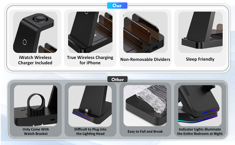 Wireless Charger for iPhone - 5 in 1 Charging Station for Multiple Devices Apple: Fast Wireless Charging Stand Dock for iPhone 16e 16 15 14 13 12 Pro Max Apple Watch Airpods 9 Wireless Charger for iPhone - 5 in 1 Charging Station for Multiple Devices Apple: Fast Wireless Charging Stand Dock for iPhone 16e 16 15 14 13 12 Pro Max Apple Watch Airpods-