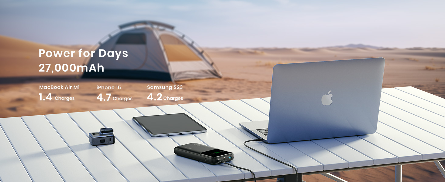 INIU 140W Power Bank, 27000mAh High Capacity Laptop Portable Charger, USB C in&Out Tablet Powerbank, Digital Display Phone Charger, Travel Charger Compatible with iPhone 16, iPad, MacBook, Laptop etc. 16 INIU 140W Power Bank, 27000mAh High Capacity Laptop Portable Charger, USB C in&Out Tablet Powerbank, Digital Display Phone Charger, Travel Charger Compatible with iPhone 16, iPad, MacBook, Laptop etc.-