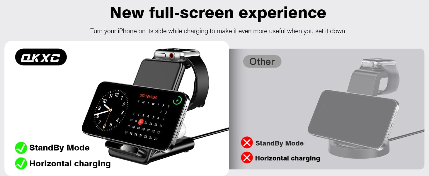Wireless Charging Station,3 in 1 Charging Stand Made for Apple Watch Ultra 10 9 8 7 6 SE 5 4 3,Fast Wireless Charger Made for iPhone 16/15/14/13/12/11/X,for AirPods Pro(with Adapter) 10 Wireless Charging Station,3 in 1 Charging Stand Made for Apple Watch Ultra 10 9 8 7 6 SE 5 4 3,Fast Wireless Charger Made for iPhone 16/15/14/13/12/11/X,for AirPods Pro(with Adapter)-