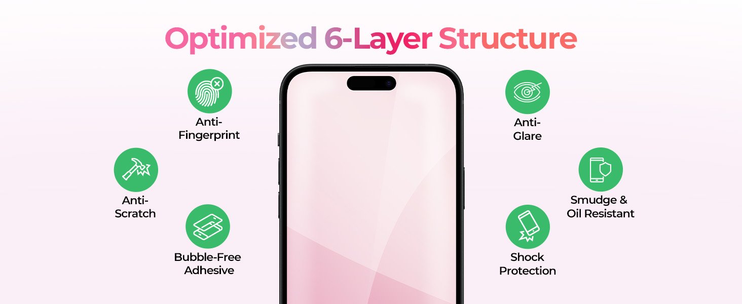 SIELO 2 Pack Matte Screen Protector, 9H Hardness Shatterproof & paper-feel PET Film, Anti-Glare & Anti-Fingerprint Case Friendly Screen Protector Film. 15 SIELO 2 Pack Matte Screen Protector, 9H Hardness Shatterproof & paper-feel PET Film, Anti-Glare & Anti-Fingerprint Case Friendly Screen Protector Film.-