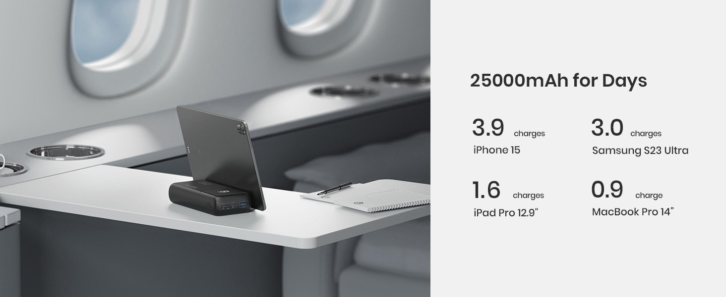 INIU Power Bank, 25000mAh 100W USB C Laptop Portable Charger, PD QC Fast Charging 3-Output Battery Pack, Travel Charger for Laptop MacBook iPad Tablet Steam Deck iPhone 16 15 14 Pro Samsung S22 etc 12 INIU Power Bank, 25000mAh 100W USB C Laptop Portable Charger, PD QC Fast Charging 3-Output Battery Pack, Travel Charger for Laptop MacBook iPad Tablet Steam Deck iPhone 16 15 14 Pro Samsung S22 etc-