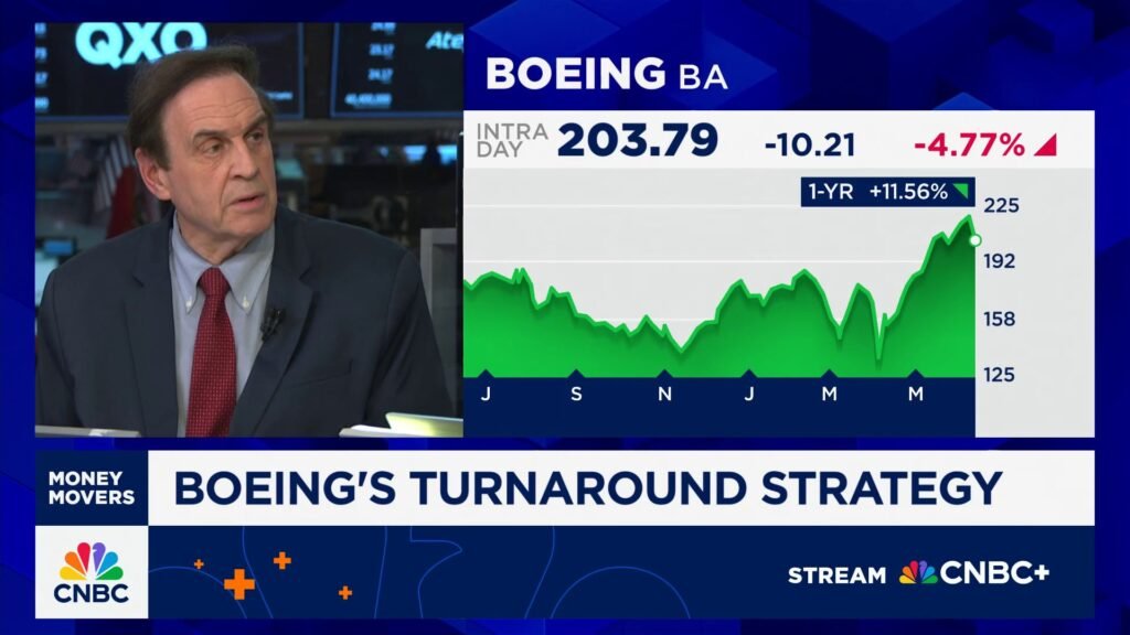 Boeing’s Leadership Faces a Turbulent Crisis