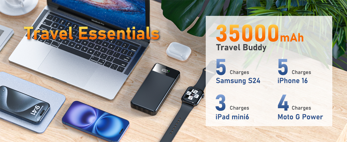 SABANI Portable Charger 35000mAh Power Bank - Portable Battery with 4 Built in Cables, 22.5W Fast Charging Battery Pack Compatible with iPhone 16 15 14 13 Samsung Android Phone etc (1 Pack, Black) 15 SABANI Portable Charger 35000mAh Power Bank - Portable Battery with 4 Built in Cables, 22.5W Fast Charging Battery Pack Compatible with iPhone 16 15 14 13 Samsung Android Phone etc (1 Pack, Black)-