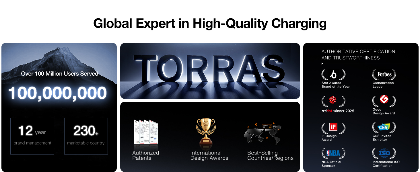 TORRAS PolarCircle Qi2 Mag-Safe Charger, 15W Cooling Magnetic Pad for iPhone 16/15/14/13, Wireless Charger for Samsung Galaxy S25 with 360°Spin Stand, Semiconductor Game Cooler, with 5ft Type-C Cable 20 TORRAS PolarCircle Qi2 Mag-Safe Charger, 15W Cooling Magnetic Pad for iPhone 16/15/14/13, Wireless Charger for Samsung Galaxy S25 with 360°Spin Stand, Semiconductor Game Cooler, with 5ft Type-C Cable-