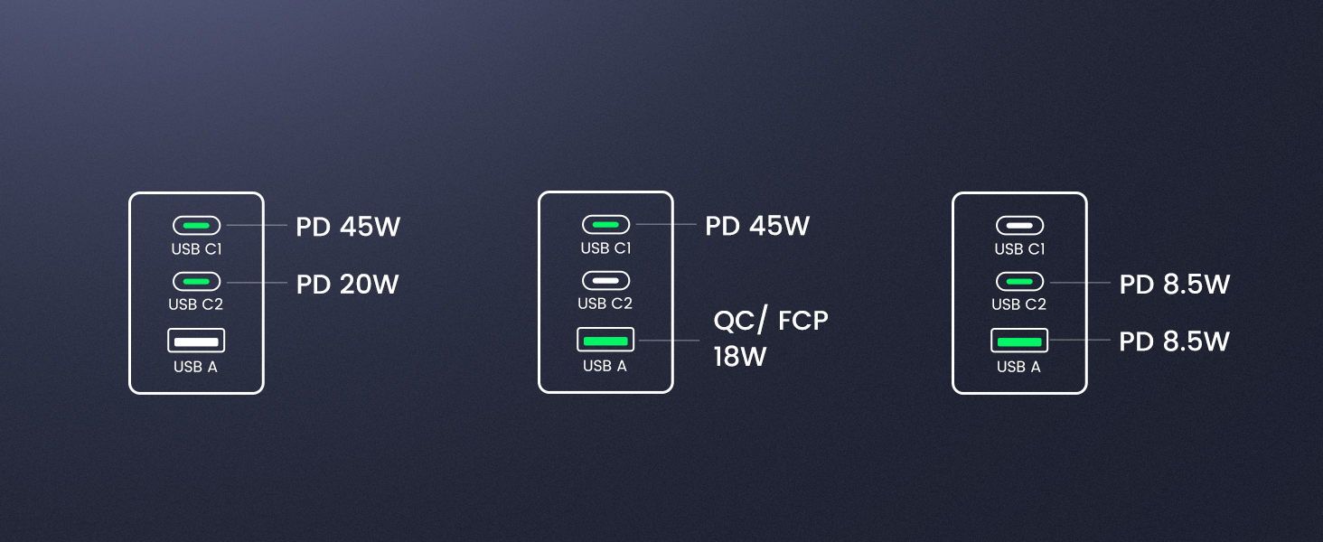 "Power Up Anywhere: UGREEN Nexode 65W GaN Charger - Compact Tri-Port Solution for All Your Devices!" 17 "Power Up Anywhere: UGREEN Nexode 65W GaN Charger - Compact Tri-Port Solution for All Your Devices!"-