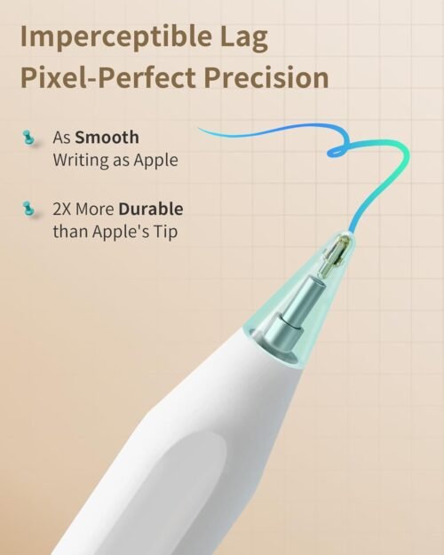 Metapen Pencil A8 for Apple iPad 2018-2025, (2X Faster Charge), Tilt Sensitivity, Pixel Precision, Stylus Pen for iPad 11/10/9/8/7/6th Gen, Pro 12.9/11/13-inch M4, Air 3/4/5/M2/M3, Mini 5/6th, White - 이미지 2