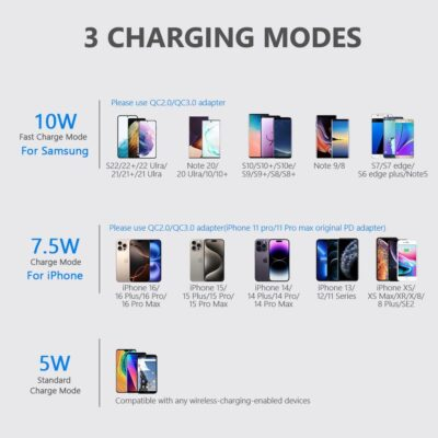 "Yootech Dual Wireless Charger: 10W Power Hub for iPhone 16 Series & Galaxy S22 – No Adapter Needed!" - 이미지 3