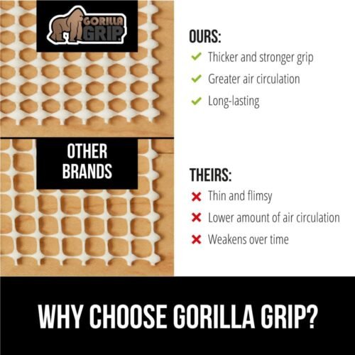 GORILLA GRIP Extra Strong Rug Pad Gripper, Grips Keep Area Rugs Safe and in Place, Thick, Slip and Skid Resistant Pads for Hard Floors Under Carpet Mat Cushion and Hardwood Floor Protection 2x3 FT - 이미지 4