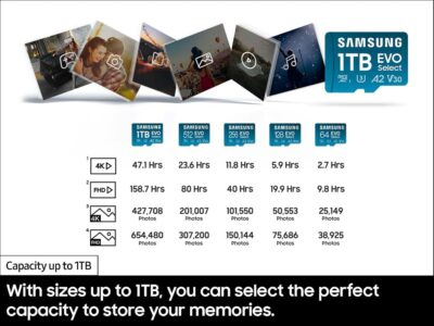 SAMSUNG EVO Select microSDMemory Card + Adapter, 256GB microSDXC, Up-to 160 MB/s, 4K UHD, UHS-I, C10, U3, V30, A2, for Mobile Phone, Smartphones, Nintendo-Switch, and Tablets (MB-ME256SA/AM) - 이미지 6