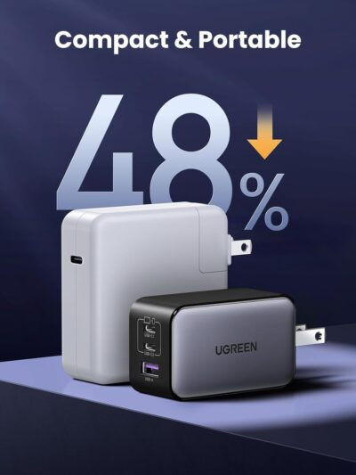 "Power Up Anywhere: UGREEN Nexode 65W GaN Charger - Compact Tri-Port Solution for All Your Devices!" - 이미지 4