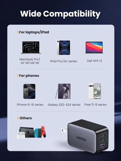 "Power Up Anywhere: UGREEN Nexode 65W GaN Charger - Compact Tri-Port Solution for All Your Devices!" - 이미지 7