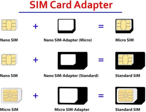"Ultimate 10-Pack Nano & Micro SIM Adapter Set with Eject Pin Tool" - 이미지 3