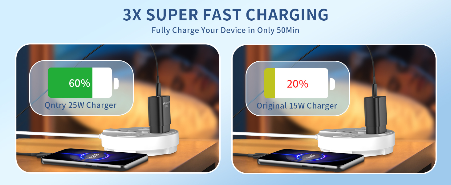 Type C Charger Fast Charging,2Pack 25W Super Fast USB C Charger Block with 6Ft USB C Cable Compatible with Samsung Galaxy S24 Ultra/S23/S22/S21/S20/Note 20/10,Pixel 6 5 4 Pro XL/iPhone 15 Series 10 Type C Charger Fast Charging,2Pack 25W Super Fast USB C Charger Block with 6Ft USB C Cable Compatible with Samsung Galaxy S24 Ultra/S23/S22/S21/S20/Note 20/10,Pixel 6 5 4 Pro XL/iPhone 15 Series-