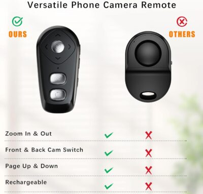 Ultimate Wireless Zoom Shutter Remote: Capture Every Moment Effortlessly for TikTok and More! - 이미지 3