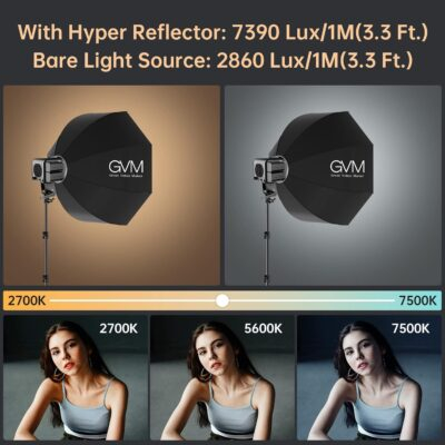 Illuminate Your Vision: GVM 80W Bi-Color Video Softbox Lighting With 8 Dynamic Scenes - 이미지 6