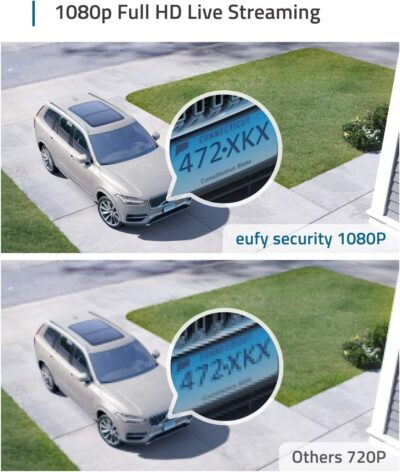 "Unleash Peace of Mind: The Ultimate 2-Cam Eufy Security Solution for Your Home" - 이미지 2
