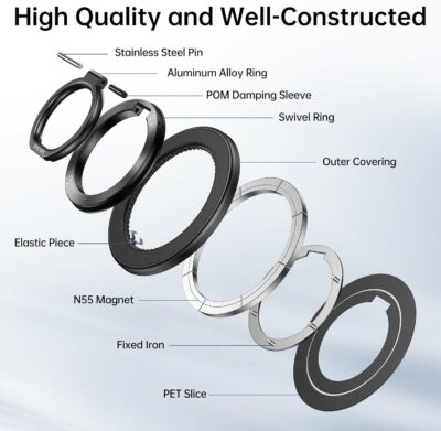 Magnetic Marvel: SYNCWIRE's Enhanced Ring Holder and Grip Stand for iPhone Magic - 이미지 8