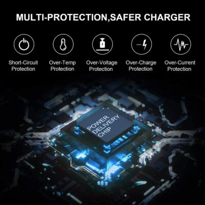 Revitalize Your Lenovo: 65W USB-C Charger for ThinkPad, Yoga & Chromebook! - 이미지 7