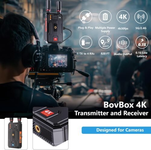 Wireless HDMI Transmitter and Receiver 4K: Plug&Play HDMI Wireless Extender Kit, 5G 820FT HDMI Sender and Receiver with Loopout for Streaming Video and Audio to Monitor from Laptop/PC, Audio Interface - 이미지 2